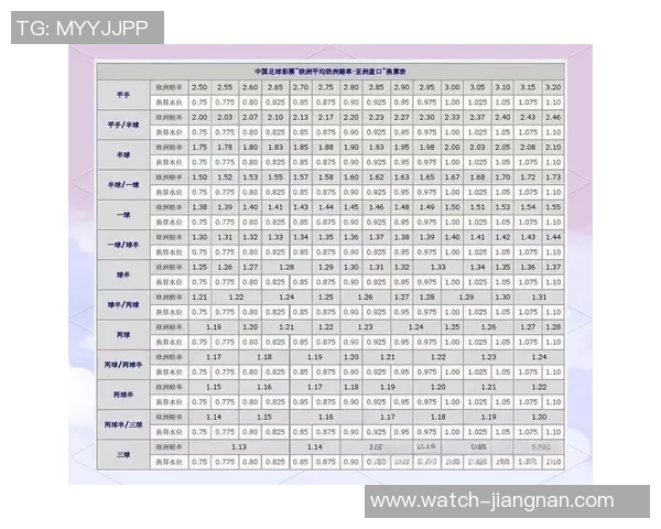 深入解析足球欧洲盘口的玩法与策略助你赢得投注胜利